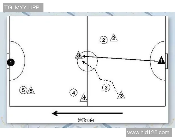 足球新手必看：从基础战术到实战技巧的全面入门指南