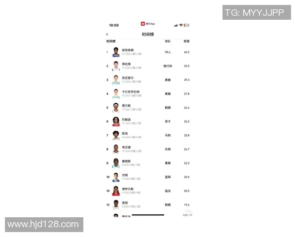 2023年最新篮球与足球明星排名揭晓谁将成为球场之王