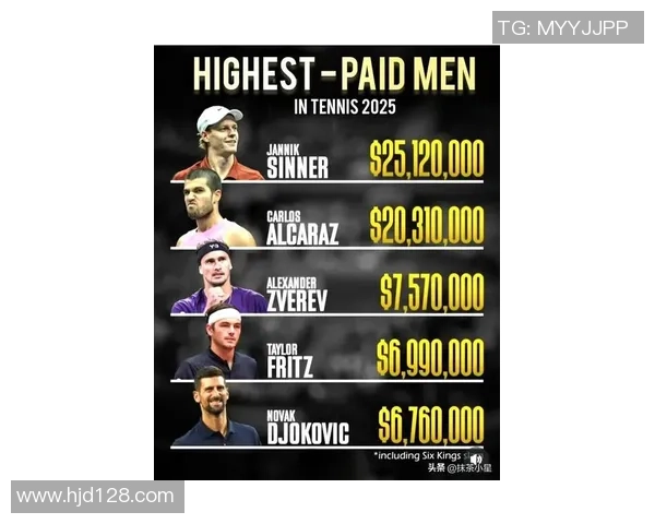 广州网球队在世界杯积分榜上以73分稳居第一名展现强劲实力